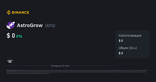 The Future of Indoor Gardening Exploring Astro Grow