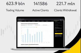 Exness Broker Review A Comprehensive Look at Trading with Exness