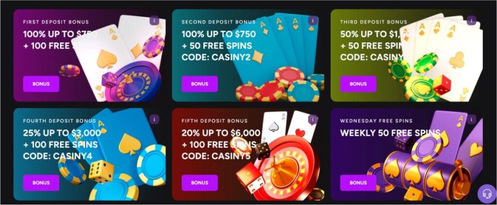 Discover the Best Casiny Bonus Code for Slots and Table Games